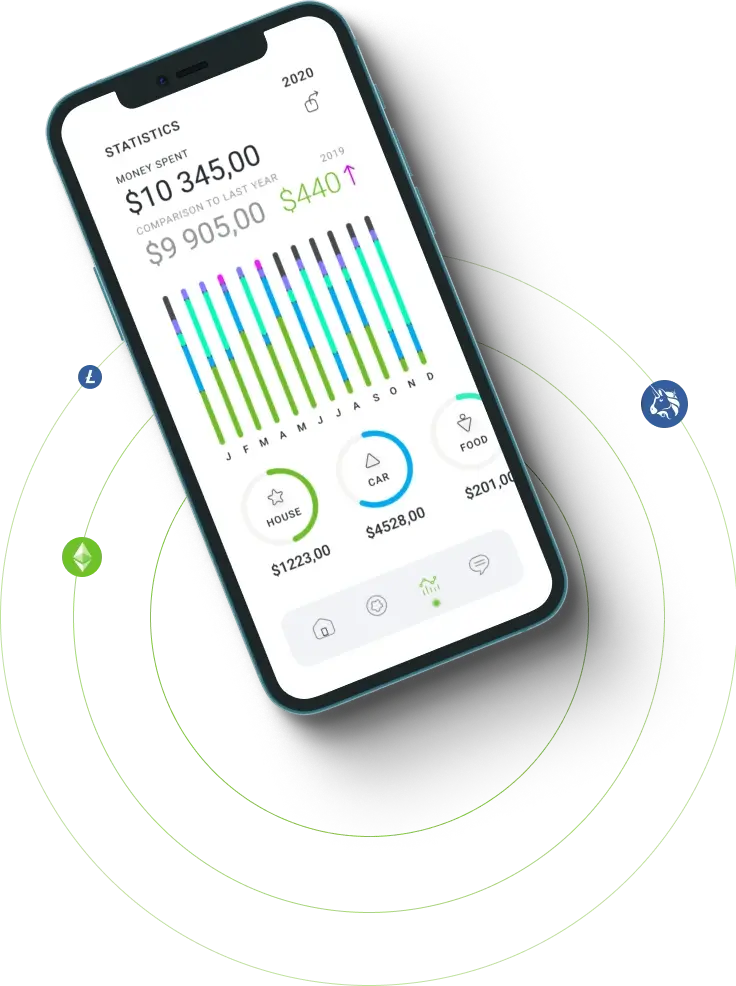 StoZah AI - Harness the Power of Digital Currency Trading